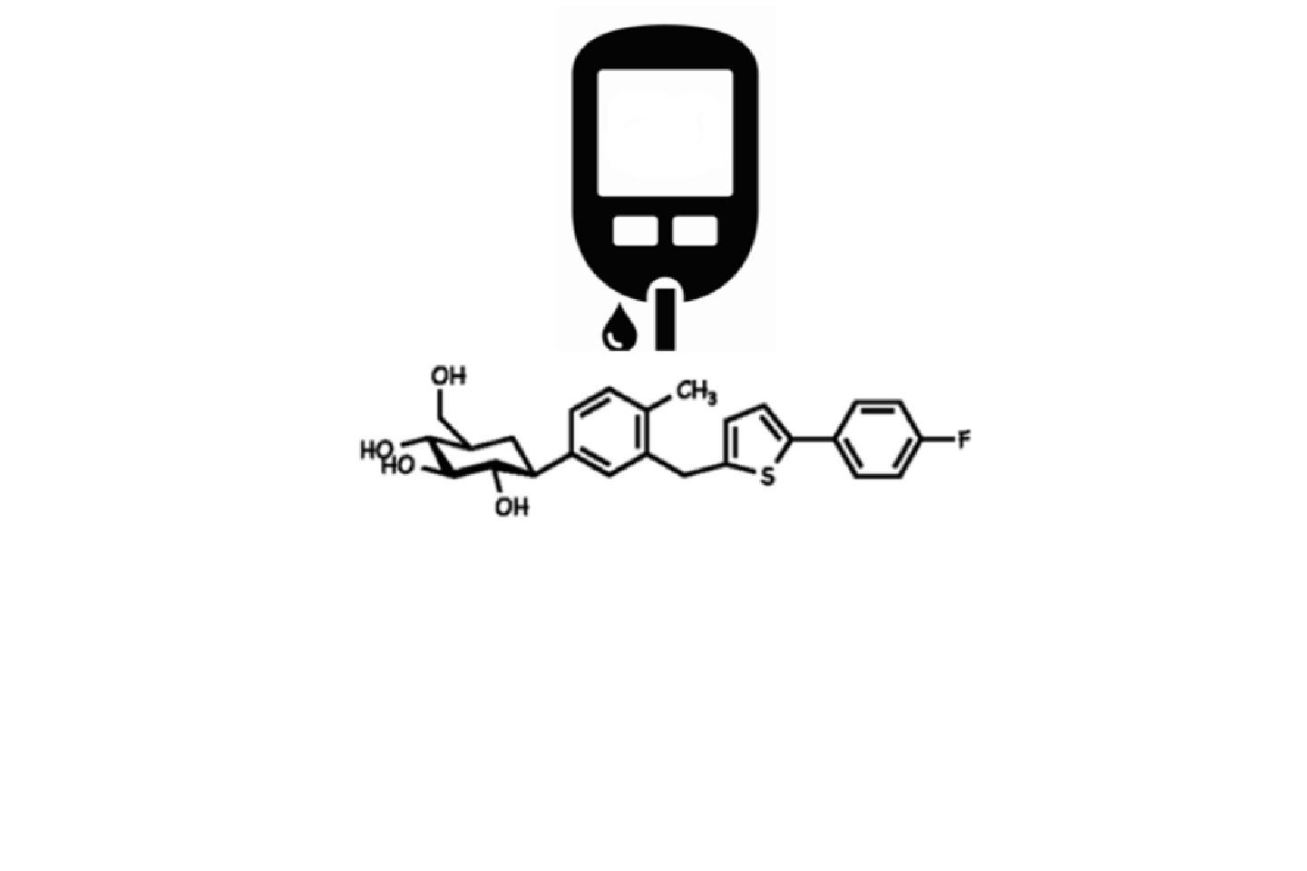 Course Catalog Fresenius Medical Care Global Medical Information and